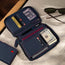 Inside of the Navy Blue Leather with Red Stitching Solo Travel Wallet