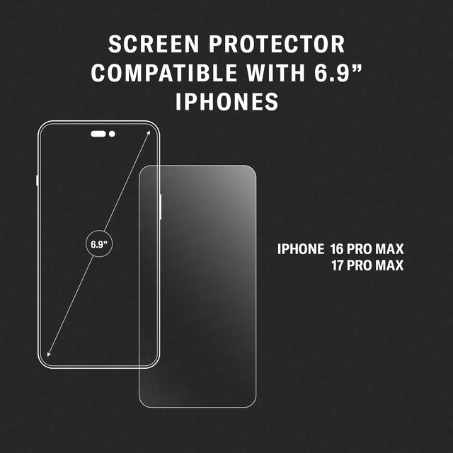 Compatibility of the Tempered Glass Screen Protector for iPhone